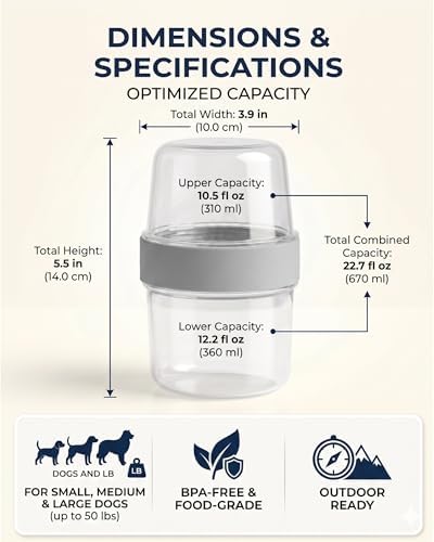Portable Pet Travel Water Bottle and Food Container - 2-in-1 Detachable Dog Travel Cup for Walking, Hiking and Traveling - Leak-Proof, BPA Free & Food Grade Safety Material (Gray, Medium Size) - Image 5