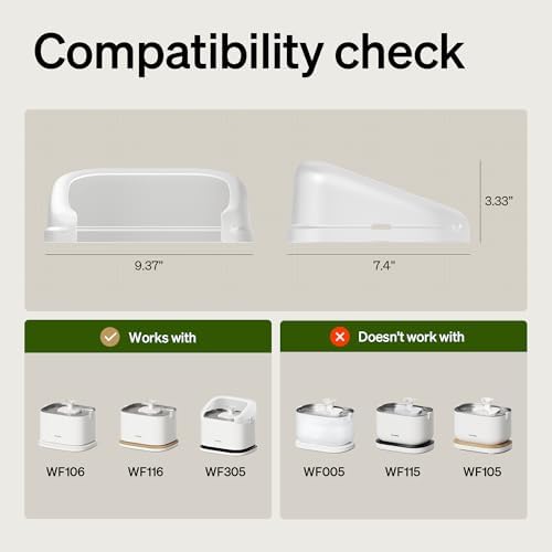 PETLIBRO Splash Shield for 3L Dockstream 2 Cat Water Fountain, Spill Guard Cover Compatible with PLWF106, PLWF116, PLWF305, Easy-Clean Pet Fountain Accessory - Image 2