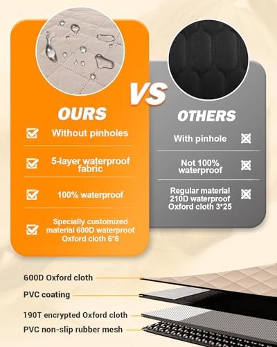 Victoper Dog Car Seat Cover, 600D Heavy Dute Car Seat Cover for Dogs Pets, 100% Waterproof Anti-Scratch Nonslip Dog Hammock for Cars, Seat Covers Protector with Seatbelt for Sedan SUV Truck XL Khaki - Image 3