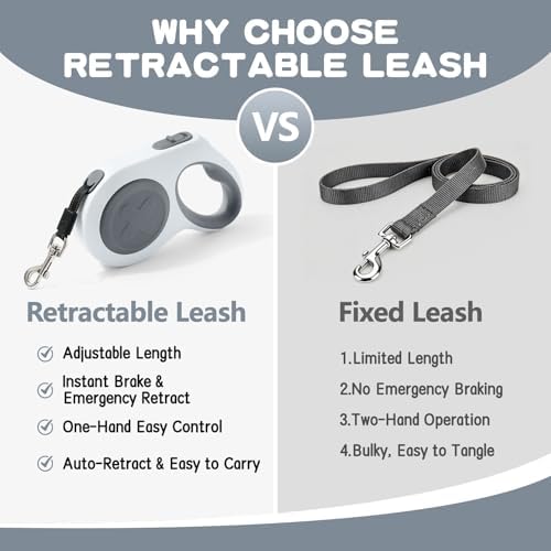 Retractable Dog Leash 9.84/16.4 ft, Tangle-Free One-Handed Brake - Image 4