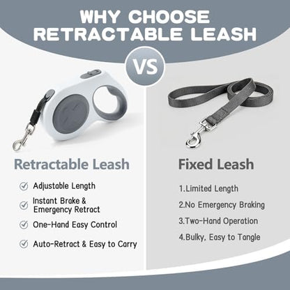 Retractable Dog Leash 9.84/16.4 ft, Tangle-Free One-Handed Brake - Image 4