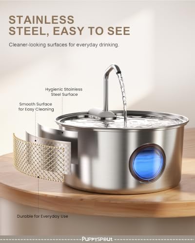 Puppyspout Cat Water Fountain Stainless Steel - 108oz - Image 4
