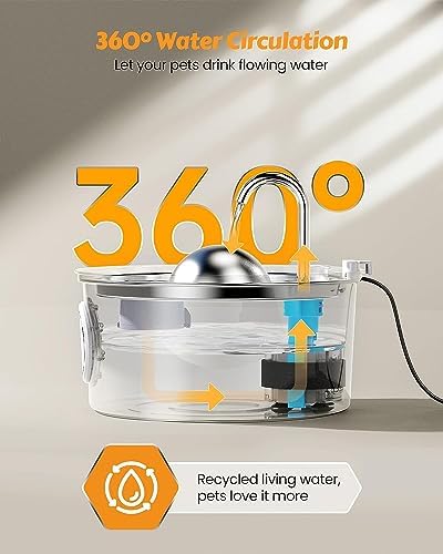 AONBOY Cat Water Fountain with 8 Filters + 8 Sponge Filters - Image 6