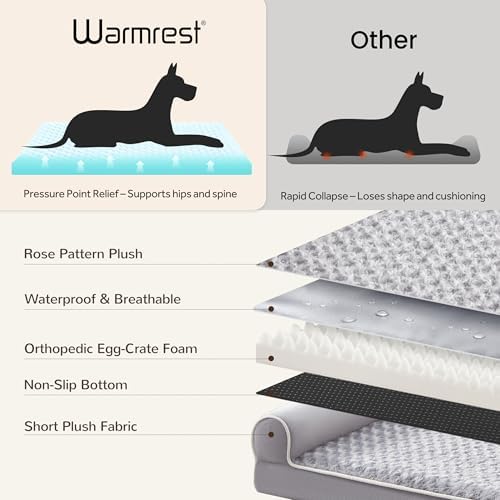 Orthopedic Large Dog Bed，Washable Dog Couch for XL Senior Dogs - Image 5
