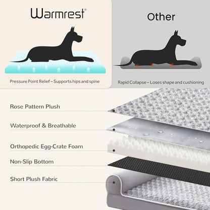 Orthopedic Large Dog Bed，Washable Dog Couch for XL Senior Dogs - Image 5