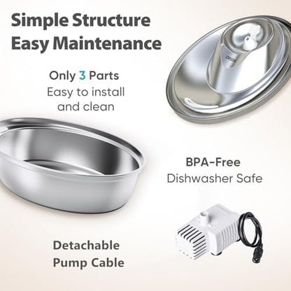 ORSDA Cat Water Fountain Stainless Steel, 2L Pet Fountain for Cats Inside, Dog Water Dispenser, Automatic Cat Drinking Fountains with 6 Replacement Filters for Cats, Small Dogs - Image 5