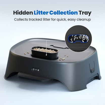 Neakasa Airstep, 2-in-1 Litter Box Air Purifier & Cat Step, 3-Mode Odor, Dust & Pet Hair Control, Air Filter Compatible with M1 Plus / M1 Lite and Most Automatic & Basic Litter Boxes - Image 6