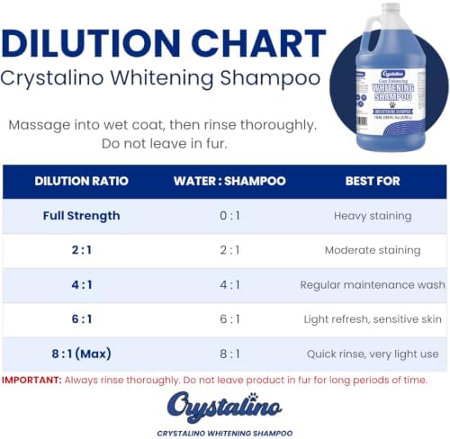 (1 Gallon) Dog Whitening Shampoo for White Dogs, Purple Dog Shampoo Whitening for Dogs White Coat, Blueberry Facial, para Perros Blancos - Image 3