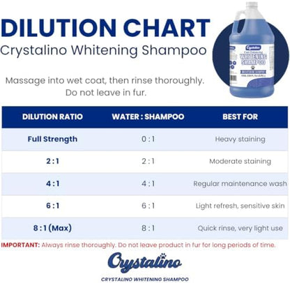 (1 Gallon) Dog Whitening Shampoo for White Dogs, Purple Dog Shampoo Whitening for Dogs White Coat, Blueberry Facial, para Perros Blancos - Image 3