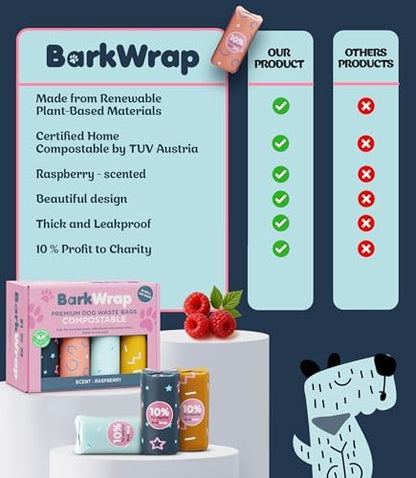 240 Compostable Dog Poop Bags Rolls Raspberry Scented Extra Thick Leak-Proof Dog Waste Bags With Easy Open Design Durable Doggy Bags For Pet Waste Pickup Refill Standard Dispenser 10% To Charity - Image 2