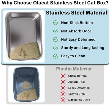 Stainless Steel Litter Box, 20"x14"x6" Large Metal Cat Litter Box - Image 3
