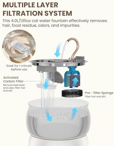 Stainless Steel Cat Water Fountain, SwanNeck Multi-Pet Dispenser - Image 4