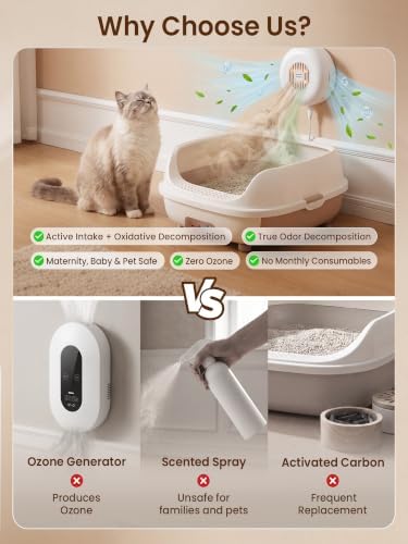 Cat Litter Deodorizer, Ozone-Free Photocatalytic Litter Box Odor Eliminator - Image 3
