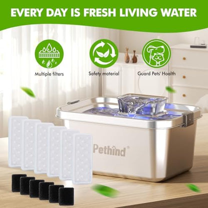 6 Pack Dog Water Fountain Filters and 6 Pack Sponges, Suitable for Stainless Steel Dog Water Fountain (PF-SS-01/PF-SS-02/PF-SS-03/PF-SS-04), High Efficiency Filtration, Idividual Package - Image 4