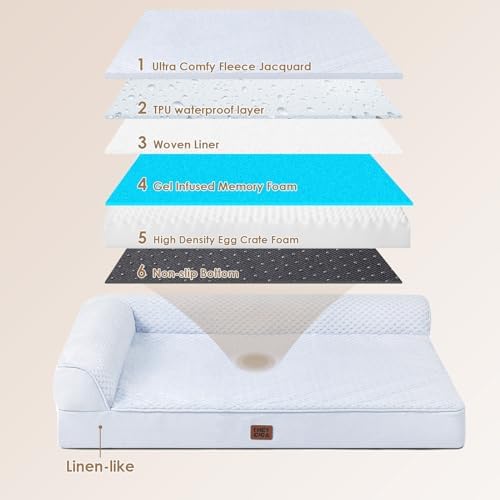 EHEYCIGA Memory Foam Dog Bed for Crate, Large Orthopedic Dog Bed, Washblue - Image 5