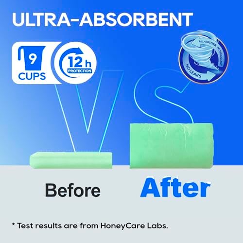 HoneyCare Fresh Grass Print /Scent All Absorb Large Training Pads, 22x23, 50 Ct - Image 5