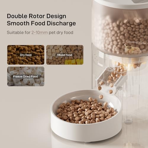 IMIPAW PET Automatic Cat Feeder: 3L Auto Food Dispenser with Timed Feeding| 6 Meal Programmable& 1-20 Portion Precise Control- Easy to Clean & Setup for Cat Indoor| Desiccant Bag Keep Food Fresh - Image 4