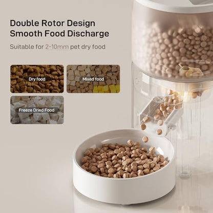 IMIPAW PET Automatic Cat Feeder: 3L Auto Food Dispenser with Timed Feeding| 6 Meal Programmable& 1-20 Portion Precise Control- Easy to Clean & Setup for Cat Indoor| Desiccant Bag Keep Food Fresh - Image 4