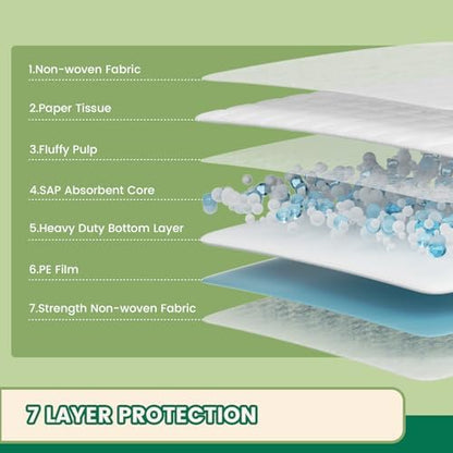 IMMCUTE Heavy Duty Puppy Pads 50 Count, 30"x28" Extra Large Dog Pee Pads – 7-Layer Thick & Tear-Resistant, Super Absorbent, Leakproof, Quick-Dry, Disposable Training Pads for Dogs & Cats - Image 2