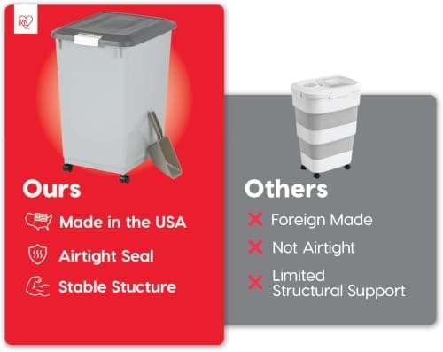 IRIS USA Dog Food Storage Container, Up to 54 lbs, Gray/Dark Gray - Image 4