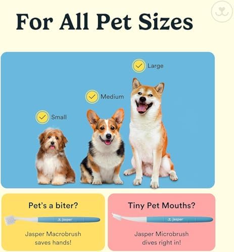 Jasper Dog Toothbrush, 360° Finger Toothbrush for Dogs & Cats, Clear 2-Pack - Image 4