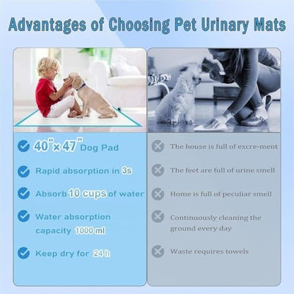 Dog Pee Pads, Super Absorbent Puppy Pads Disposable Dogs Training Pads, Quick Drying Leak-Proof Dog Potty Pads for Doggies Puppies Cats ( 40"x47" 40 Count) - Image 6