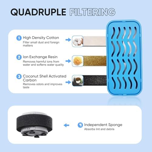 PETCHO 4-Pack Pet Fountain Filters Compatible with AONBOY and AOOGITF - Image 4