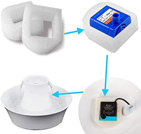 24-Pack Replacement Foam Filter Fit for Drinkwell Stainless Steel 360, Lotus, Avalon, and Pagoda Water Bowl - Image 3