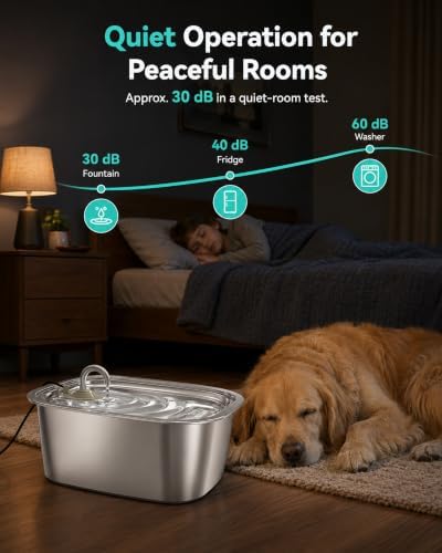 2.06 Gallon Stainless Steel Dog Water Fountain for Large Dogs, 7.8L Automatic Dog Water Bowl with Top-Fill Water Level Window, Quiet Pump and 2 Filters - Image 3