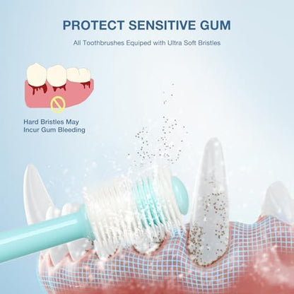 Ultra Soft Nano Dog Toothbrush Kit for Small Breed Pet 3 Styles - Image 4