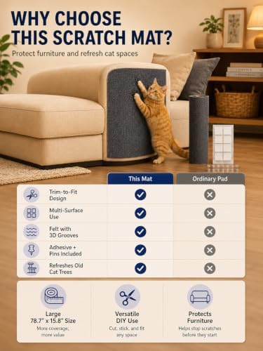 TLNNK 78.7"x15.8" Cat Scratch Furniture Protector - Dark Gray - Image 6
