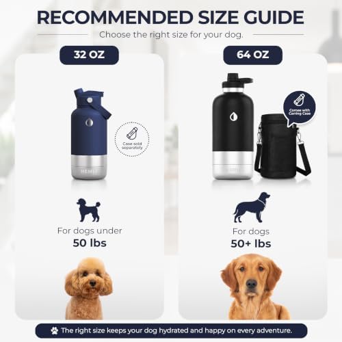 32 oz. Dog Water Bottle, Insulated Dog Travel Water Bottle, Stainless Steel Pet Water Bottle Dispenser Portable Food and Water Bowl for Dogs for Walking Dog Canteen Travel Kit - Image 4