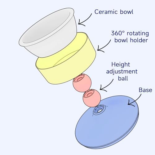 Cat Food and Water Bowls,Raised Cat Bowl,Three Adjustable Height Options, 20° Tiltable, 360° Rotatable, Raised Pet Bowl.Suitable for Small Dogs, Kittens, and Adult Cats.1 Piece, Color: Colorful - Image 4