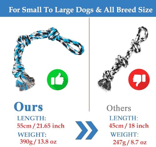 2 Pack Dog Rope Toy，21.65 inch / 13.8 oz - Image 4