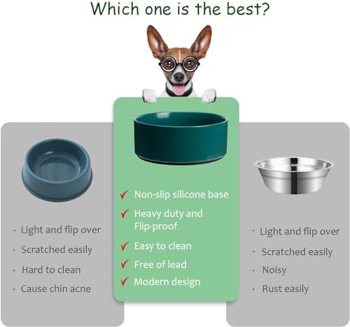 Large Dog Bowls, Non Slip Heavy Ceramic Dog Food and Water Bowl with Silicone Base, 8" Pet Feeding Bowl for Small, Medium, and Big Dogs (Green, 8 Inches) - Image 6