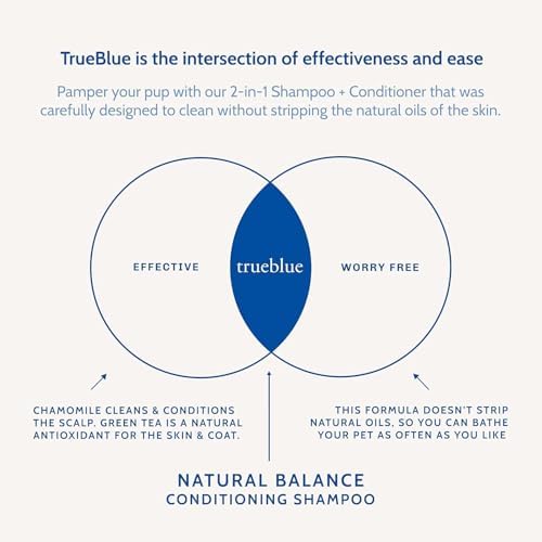 TrueBlue Natural Balance Conditioning Dog Shampoo with Green Tea & Chamomile - Cleansing Wash, Deodorizing, Moisturizing – Toxin Free, Natural Botanical Blend – Tearless Cleaner – 12 Fl. Oz. - Image 6