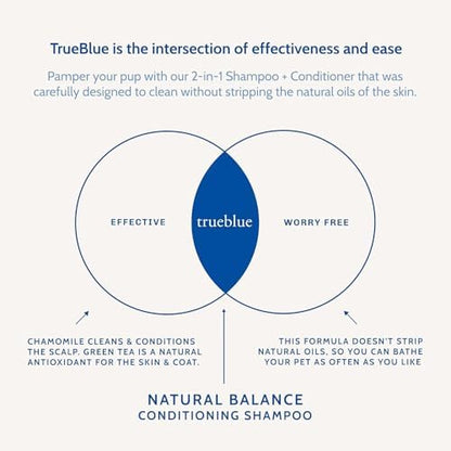 TrueBlue Natural Balance Conditioning Dog Shampoo with Green Tea & Chamomile - Cleansing Wash, Deodorizing, Moisturizing – Toxin Free, Natural Botanical Blend – Tearless Cleaner – 12 Fl. Oz. - Image 6