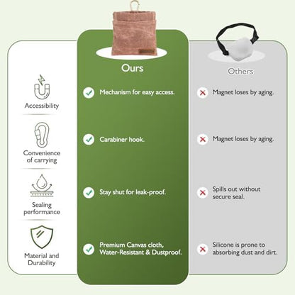 ETIAL Dog Treat Pouch,Portable Puppy Dog Training Treat Bag,Hand Free Dog Walking Bag,Auto Closing Pet Feed Snack Reward Pocket,Dog Food Dispenser for Pet Puppy Travel or Outdoor Use - Image 6