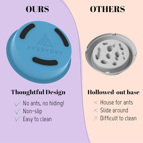 AVERYDAY Slow Feeder Dog Bowls for Large Breed, 2.5 Cups Deep Food Puzzle Bowl with Spinning Slow Feeder Insert, Non-Slip Bottom, Fits for Raised Stand, Hard Maze Design for Medium and Large Dogs - Image 6