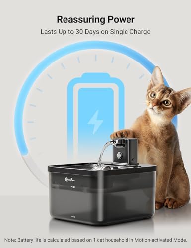 DownyPaws Cat Water Fountain Cordless, Pet Fountain, Black Pro, 6 Filters - Image 4