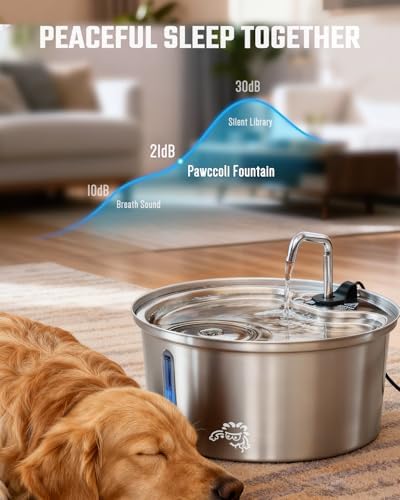 Dog Water Fountain Stainless Steel, 7L/1.8Gal Pet Fountain Water Bowl with Multi-Filtration & Deeper Drinking Aera, Large Cat Water Fountain with Water Window & LED (10 Filters 1 Fountain) - Image 3