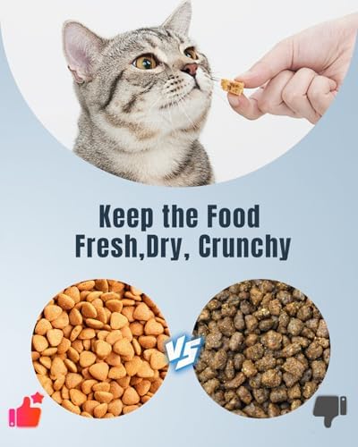 16pcs Pet Food Desiccant Bag Compatible with Honeyguaridan Automatic Cat Feeder, Desiccant Packs Replacement with Color Indicating for Automatic Pet Feeder, Keep Cat Dog Food Dry and Fresh - Image 6