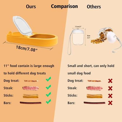 2-in-1 Dog Bowl & Water Bottle, Large Food Container for Dog Treats, Steak, Sticks, Bars - Portable Pet Dispenser for Hiking, Travel (Yellow) - Image 2