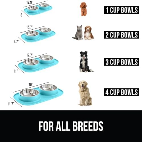 GORILLA GRIP Dog Bowl with Feeding Mat, 304 Stainless Steel 2 Cup Turquoise - Image 3