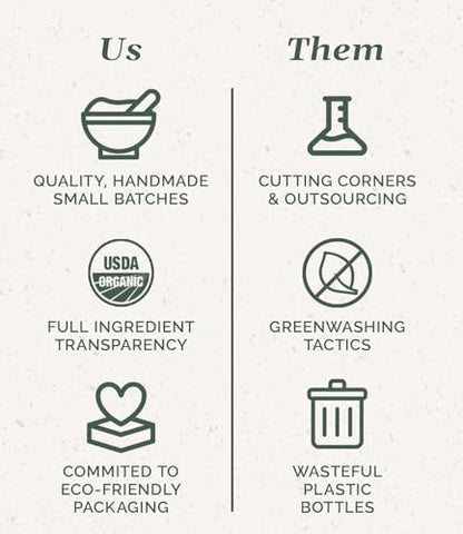 Chagrin Valley Soap & Salve Certified Organic Dog Shampoo and Conditioner – Puppy Shampoo Itchy Skin Relief and Puppy Essentials - Natural Handmade Honey & Oats, 3.8 oz Bar Soap - Image 5