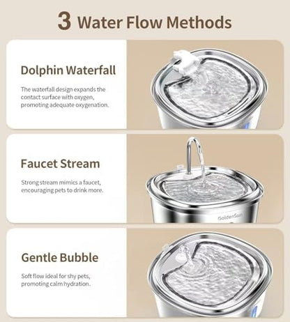 Cat Water Fountain Stainless Steel, 120 oz/3.5 L Pet Water Fountain for Cats Indoor, Automatic Cat Fountains for Drinking, Dog Water Fountain with Replacement Filters, Ultra-Quiet, Water Level Window - Image 2