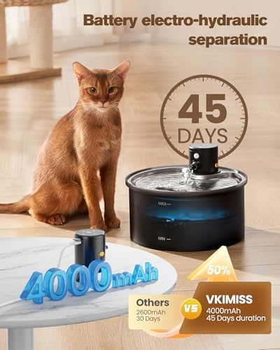 Wireless Cat Water Fountain Cordless - Image 2