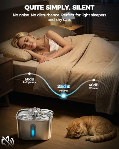 Cat Water Fountain Stainless Steel 74oz/2.2L with 6 Filters & 6 Sponges - Image 6