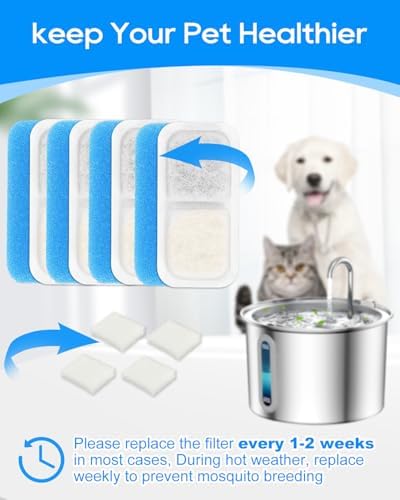 Cat Water Fountain Filter Compatible with oneisall PWF-001 2L/67oz, Cat Fountain Filters Replacement Fit for oneisall, Multilayer Filters System 8+8+8 Pack - Image 6