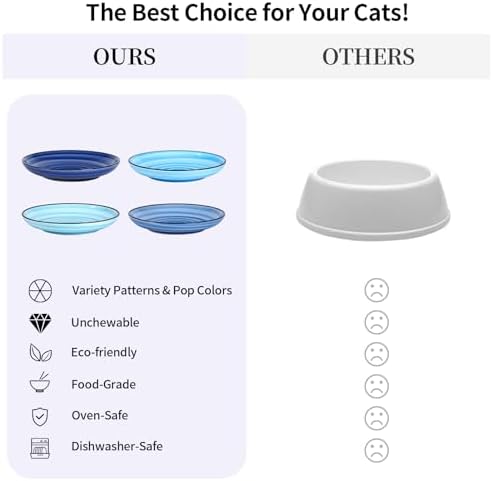 Selamica 6 Inch Ceramic Cat Bowls, Set of 4, Gradient Blue - Image 6